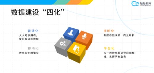 映魅咨詢科技賦能教育專題沙龍 輕輕教育吳宇進(jìn)談數(shù)據(jù)四化與AI應(yīng)用